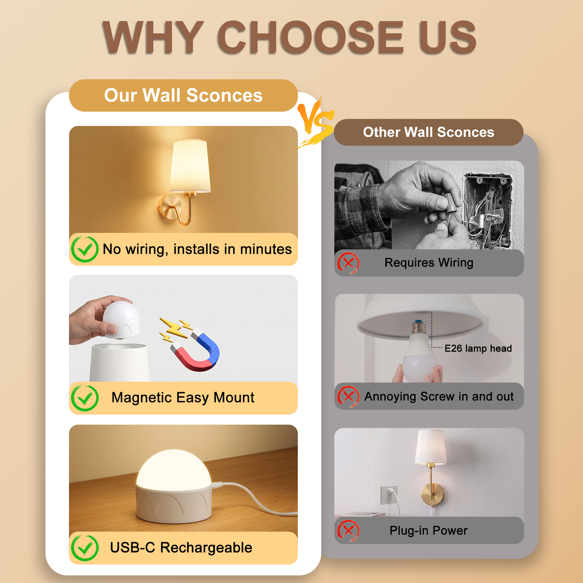 Battery Operated Wall Sconces Set of 2 – 5000mAh – 11.8in – Gold - 图片 8